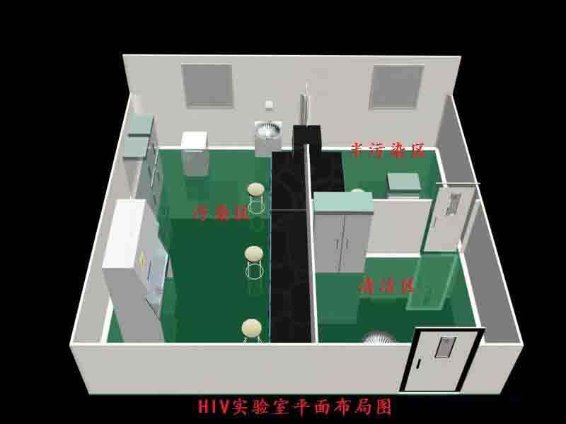 HIV實驗室平面布局圖